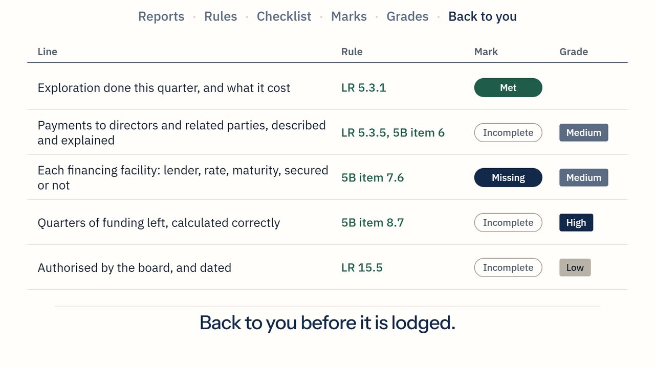 Illustrative example compliance review