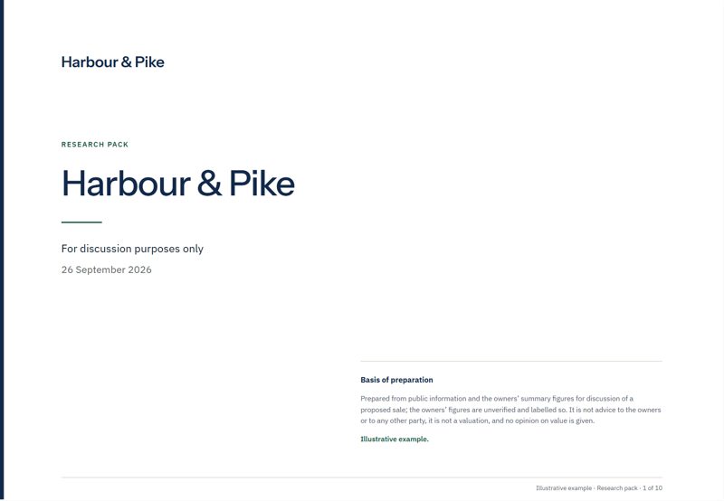 A page from an example research pack. Illustrative example.